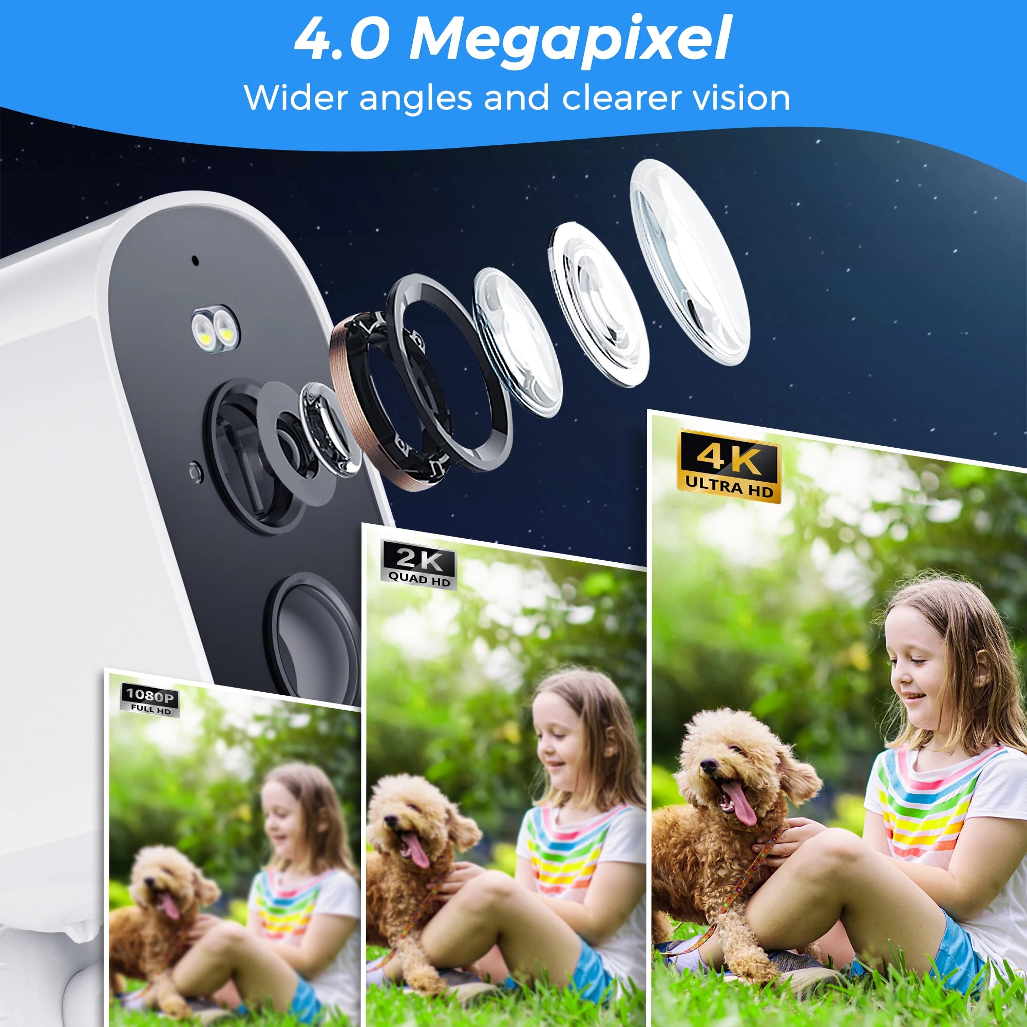 BESDER 4MP Solar WiFi Security Camera