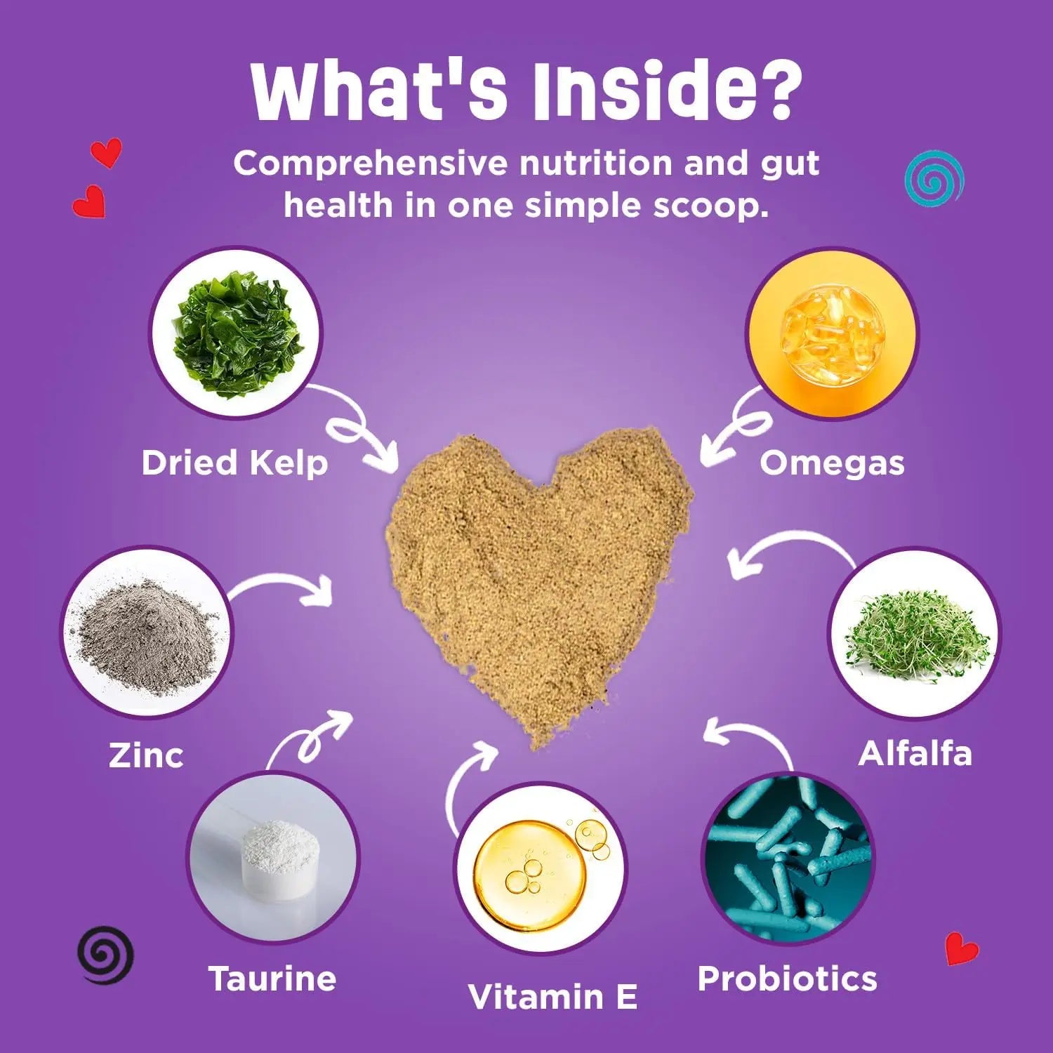 Cats Supplement - Immune + Digestive, Skin + Coat Support, Vitamins, Minerals, Omega 3, Enzymes, Probiotics. Reduce