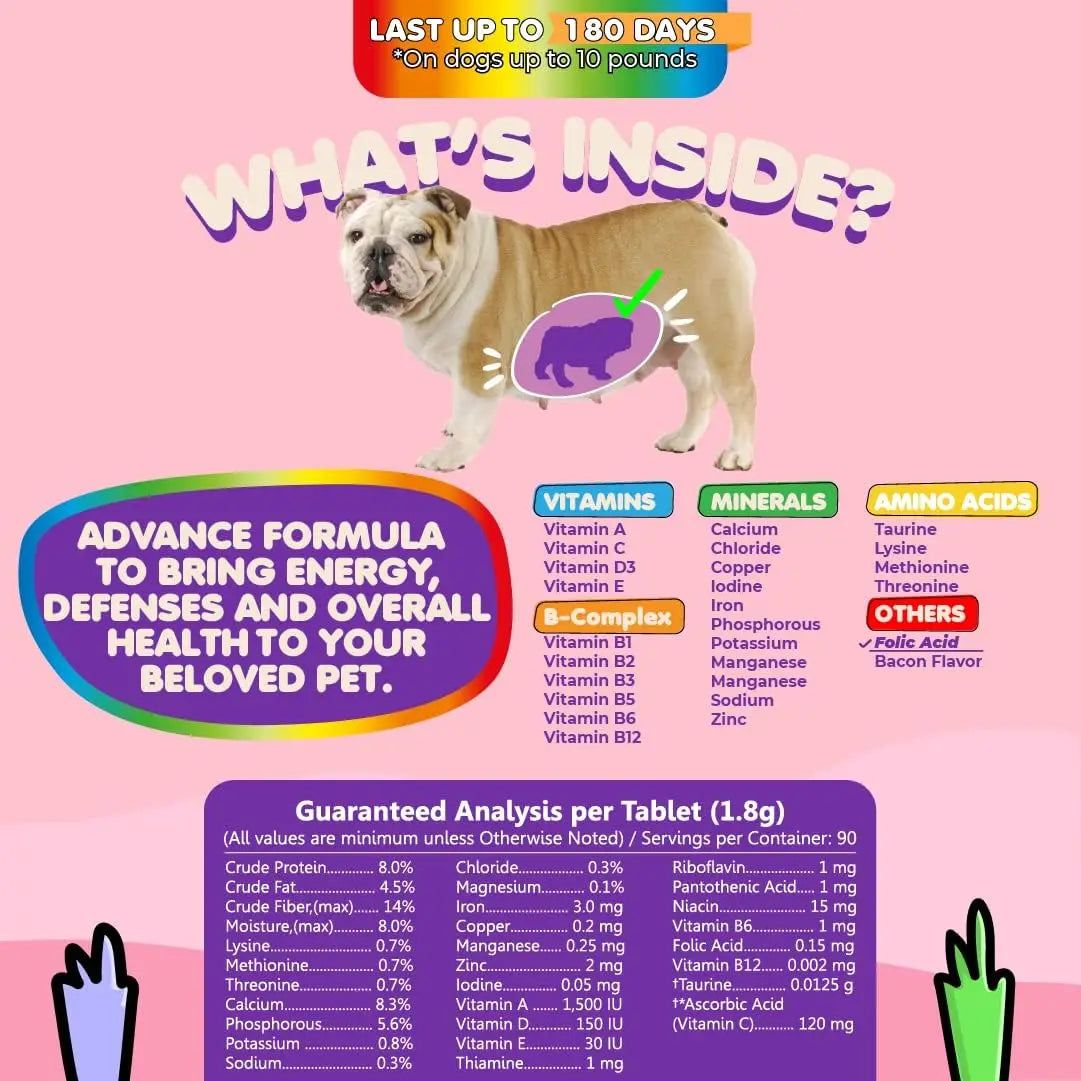 Prenatal Dog Vitamins – Multivitamin for Dogs and Cats with Folic Acid, Minerals and Amino Acids. Ideal for Pregnant, Breast