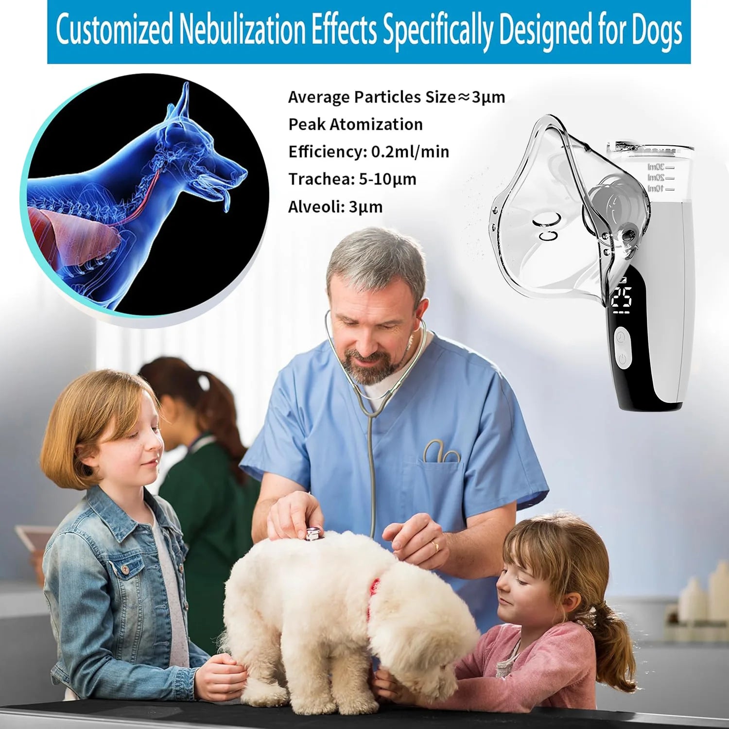 Pet Air Electronic Nebulizer for Cats & Dogs - Pet Nebulizer for Animal Respiratory Care