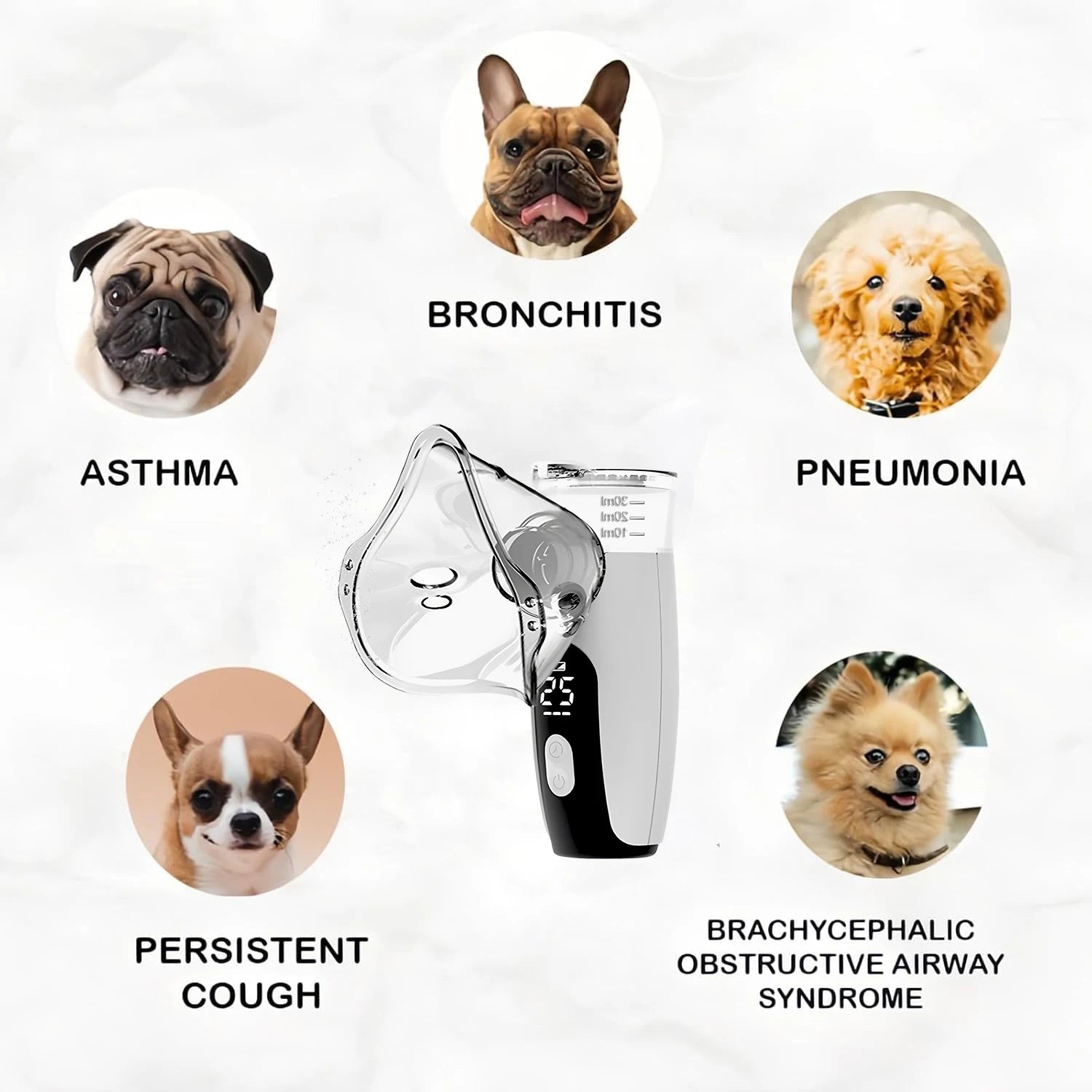 Pet Air Electronic Nebulizer for Cats & Dogs - Pet Nebulizer for Animal Respiratory Care