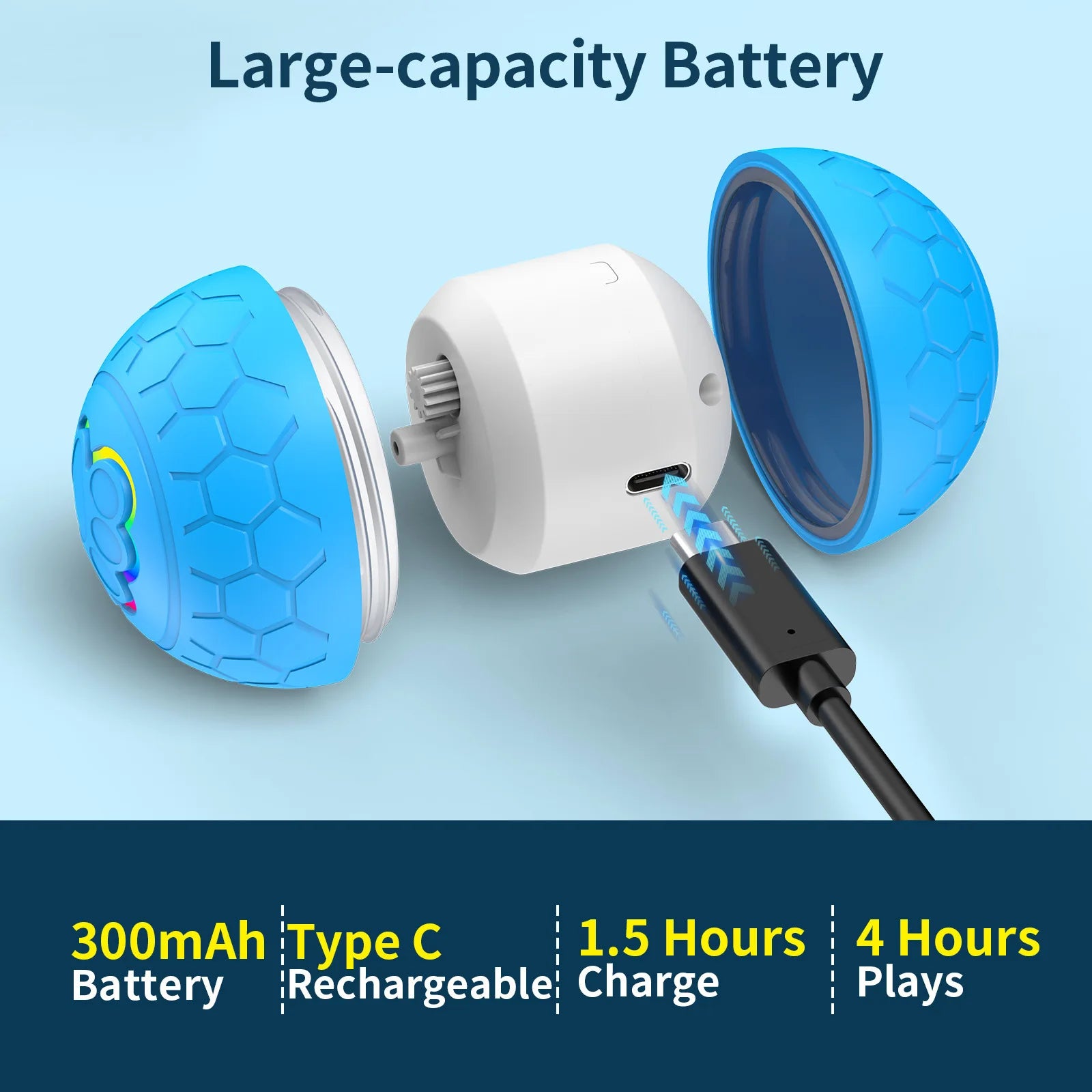 Smart Interactive Dog & Cat Toy Ball