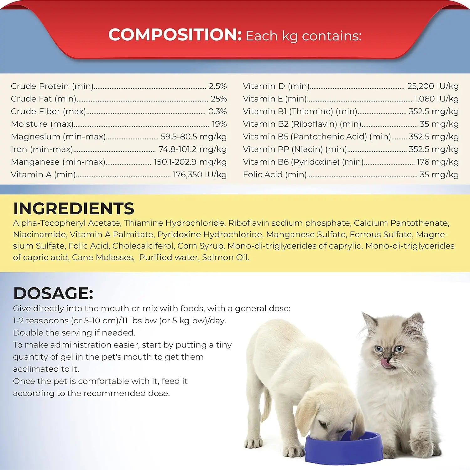 Premium Nutritional and Vitamin Gel for Dogs and Cats - Enhance Health, Boost Appetite, and Energize! Suitable for All Breeds an