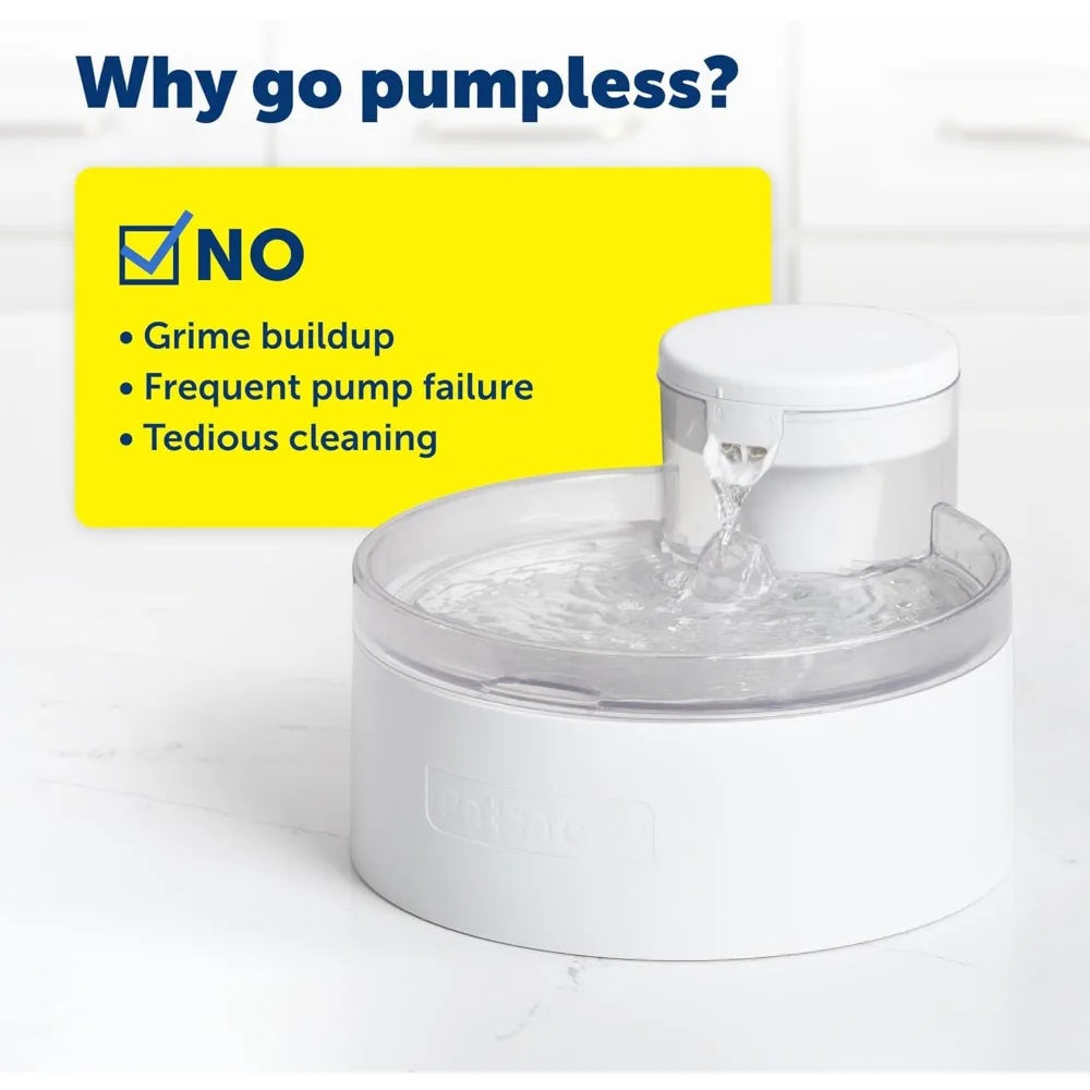 Pumpless Pet Water Fountain 128 oz for Dogs and Multiple Cats, Dishwasher Safe, Easy Assembly & Cleaning, Water Filter Included