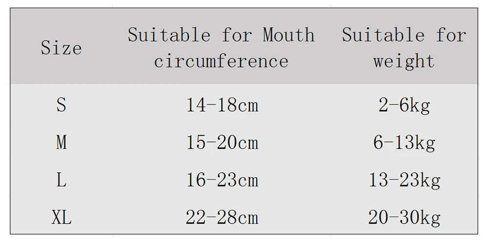 Anti Barking Dog Muzzle for Dogs Adjustable Mesh Breathable Pet Mouth Cover Muzzle for Small Medium Dog Anti-biting Pet Supplies