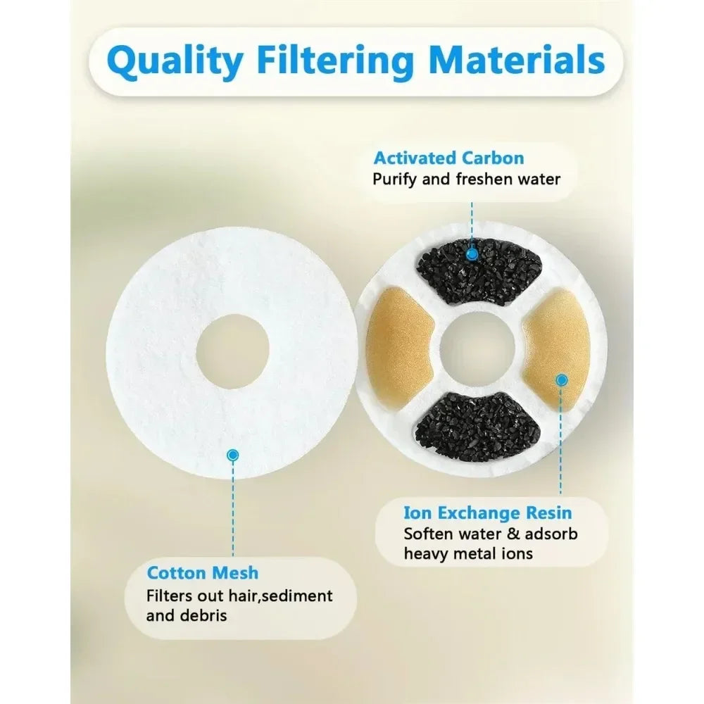 6/12pcs Replacement Activated Carbon Filter for Cat Water Drinking Fountain Replaced Filters Flower for Pet Dog Round Fountain