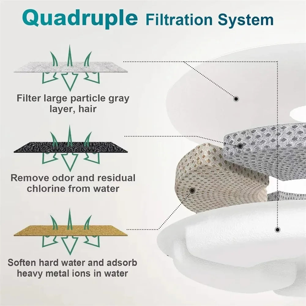 6/12pcs Replacement Activated Carbon Filter for Cat Water Drinking Fountain Replaced Filters Flower for Pet Dog Round Fountain